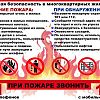 Пожарная безопасность в многоквартирных жилых домах